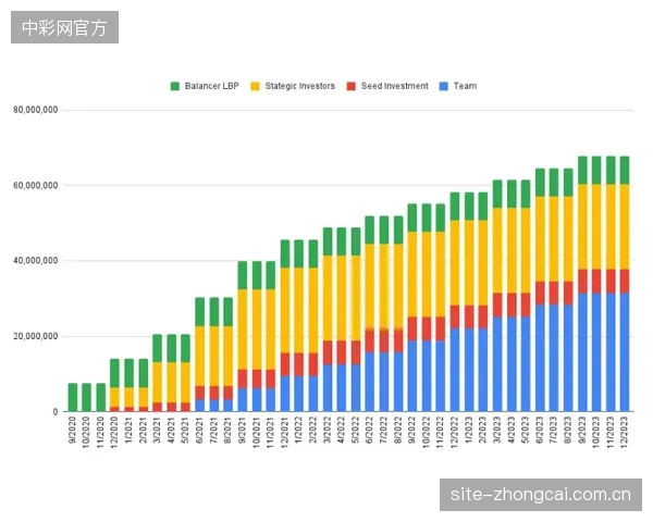 单条赛道进行一次完整的莫氏硬度与形变系数扫描，将产生超过2TB的三维点云数据