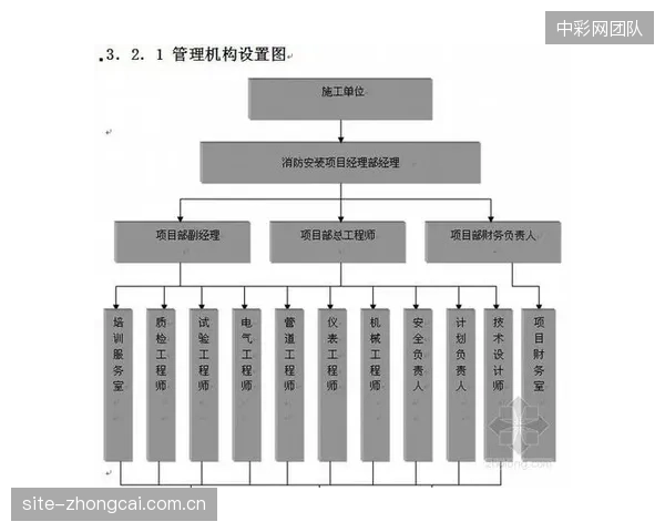 预制化生产含有偏振涂层的玻璃后墙模块，正成为行业趋势，它简化了现场施工流程，并确保了每一块场地的光学性能一致性