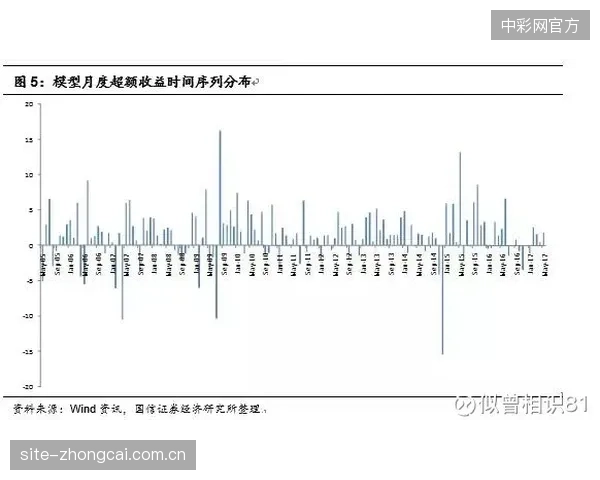 庞峥麟已成长为江苏队进攻节拍器,其挡拆后的出球选择日趋成熟。 庞峥麟已成长为江苏队进攻节拍器,其挡拆后的出球选择日趋成熟。